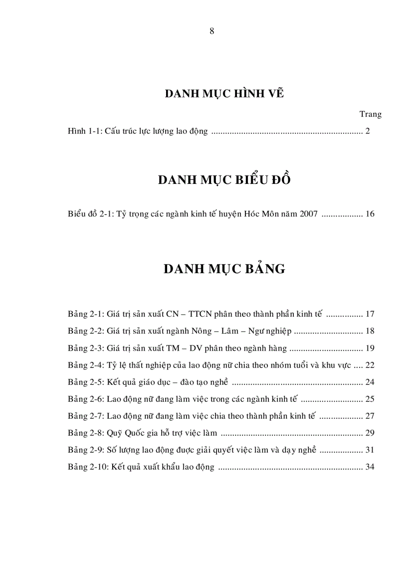 image for page Giải pháp nhằm nâng cao hiệu quả giải quyết việc làm cho lao động nữ trong quá trình phát triển kinh tế xã hội huyện hóc môn