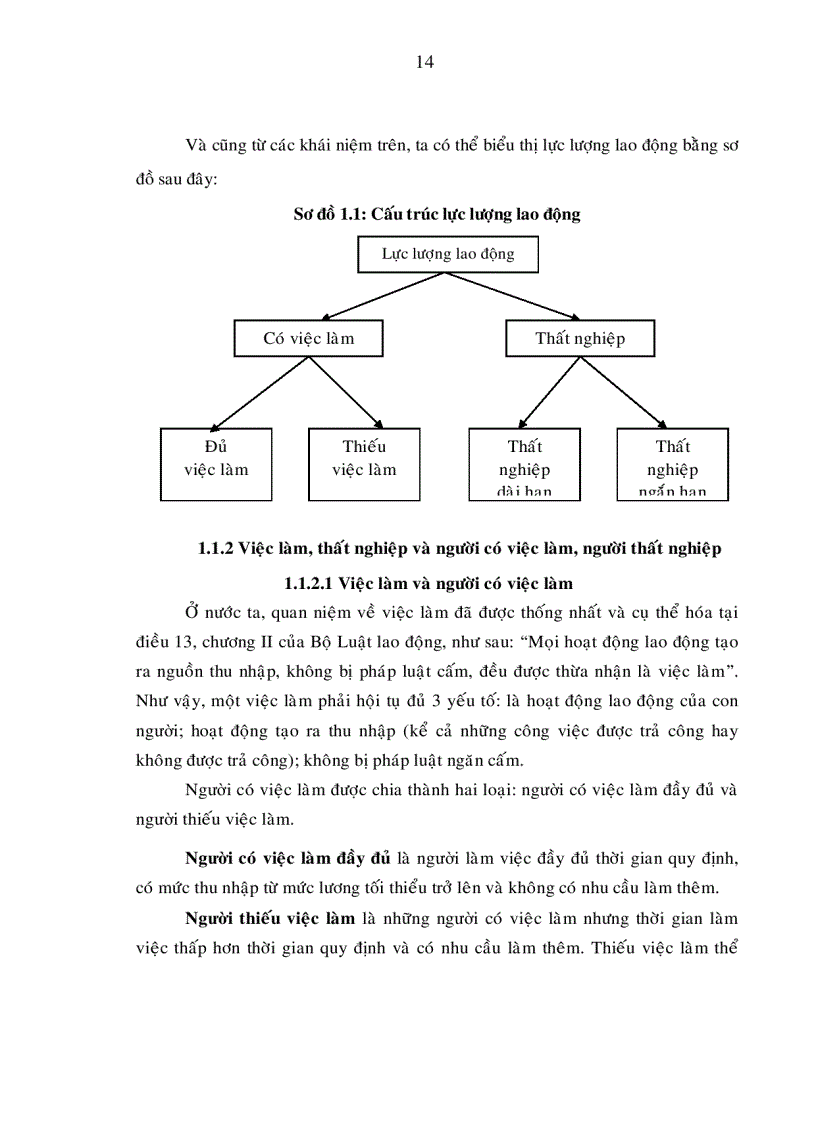 image for page Giải pháp nhằm nâng cao hiệu quả giải quyết việc làm cho lao động nữ trong quá trình phát triển kinh tế xã hội huyện hóc môn
