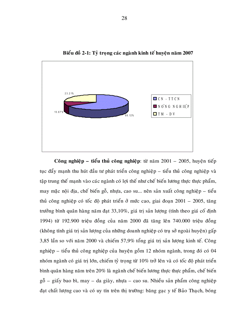image for page Giải pháp nhằm nâng cao hiệu quả giải quyết việc làm cho lao động nữ trong quá trình phát triển kinh tế xã hội huyện hóc môn
