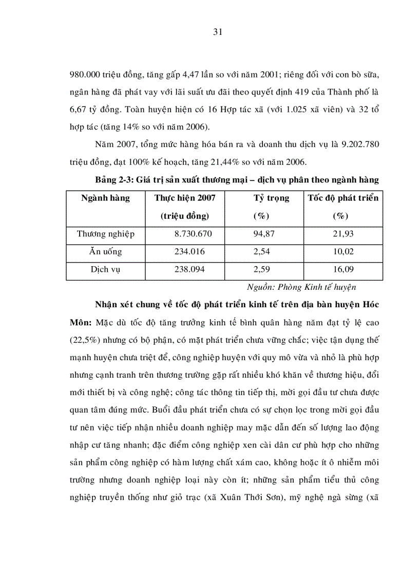 image for page Giải pháp nhằm nâng cao hiệu quả giải quyết việc làm cho lao động nữ trong quá trình phát triển kinh tế xã hội huyện hóc môn