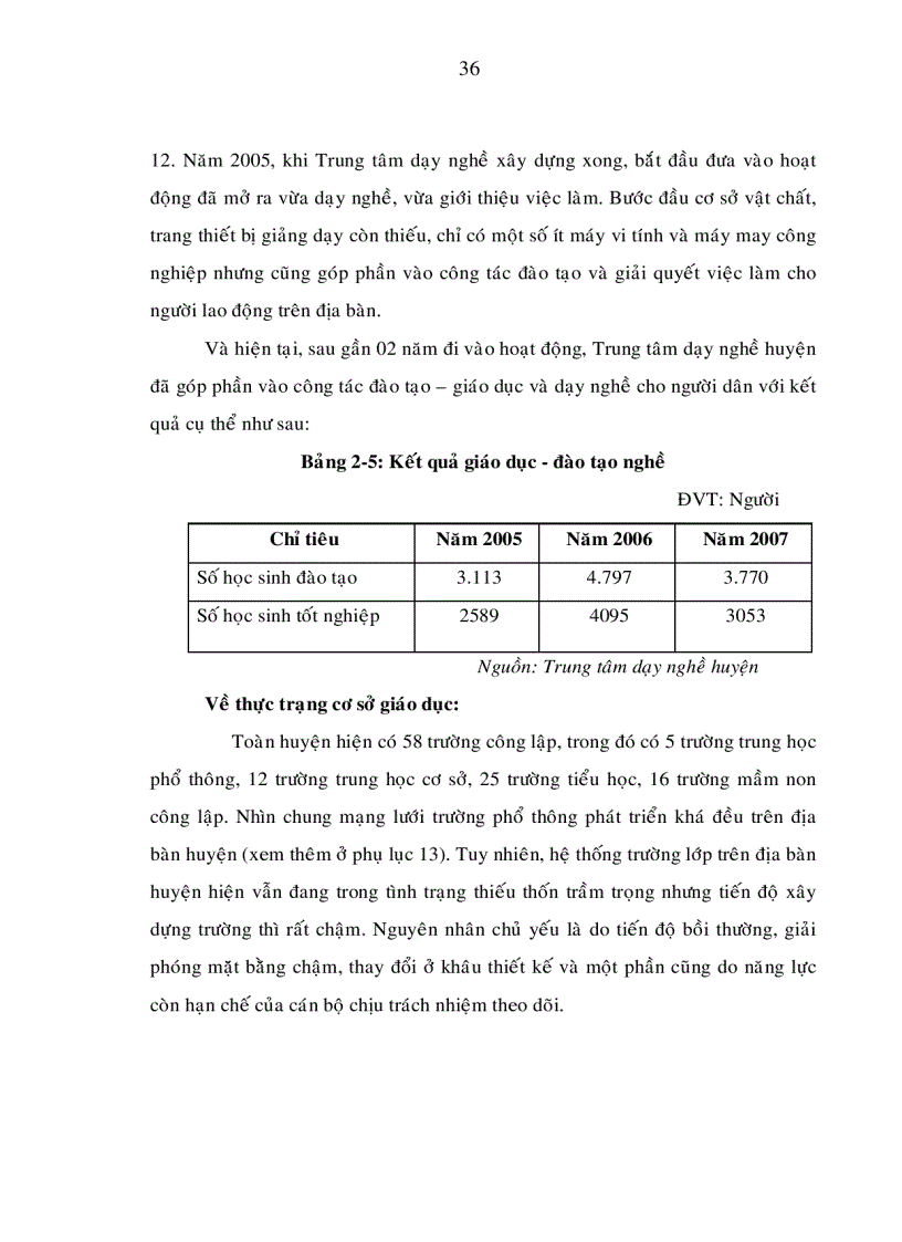 image for page Giải pháp nhằm nâng cao hiệu quả giải quyết việc làm cho lao động nữ trong quá trình phát triển kinh tế xã hội huyện hóc môn