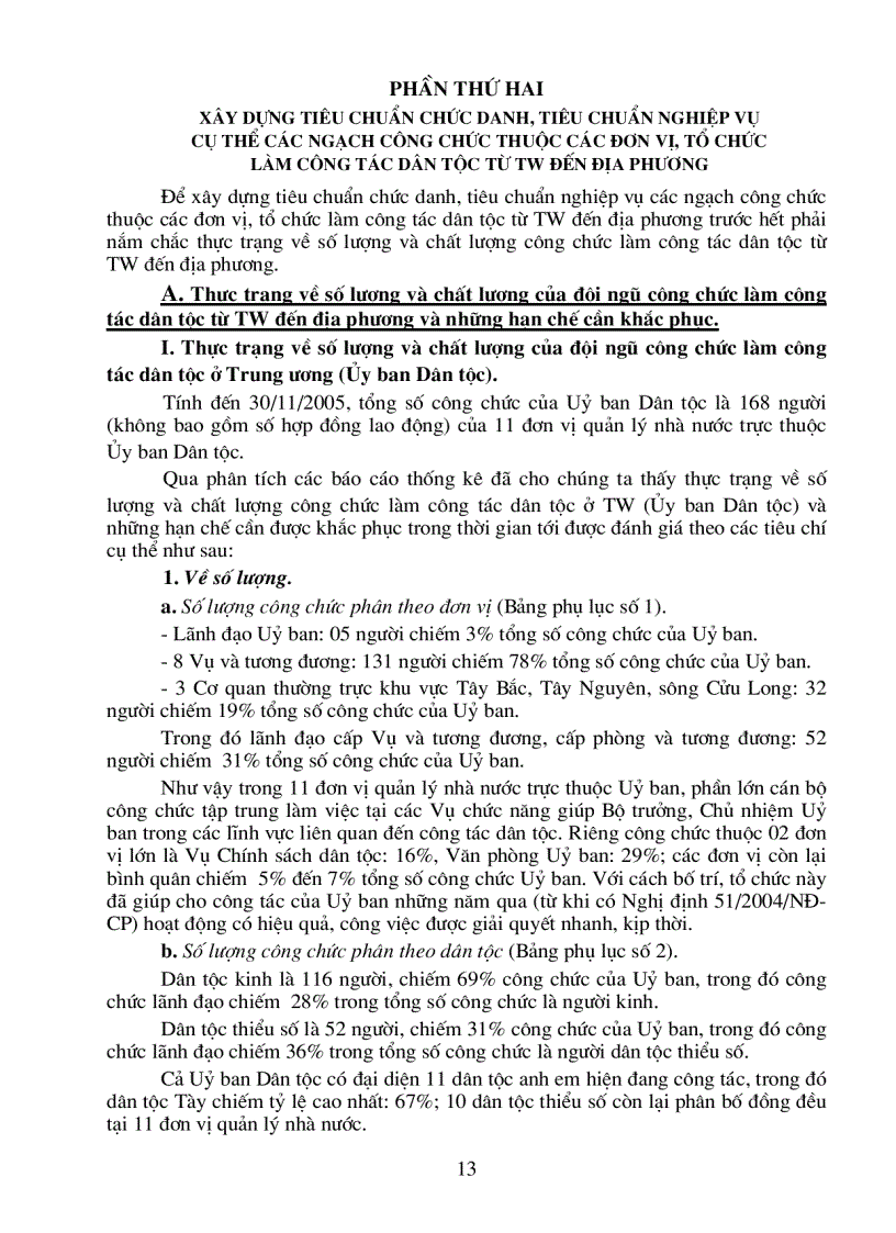 image for page Xây dựng tiêu chuẩn chức danh tiêu chuẩn nghiệp vụ các ngạch công chức thuộc các đơn vị tổ chức làm công tác dân tộc từ trung ương đến địa phương