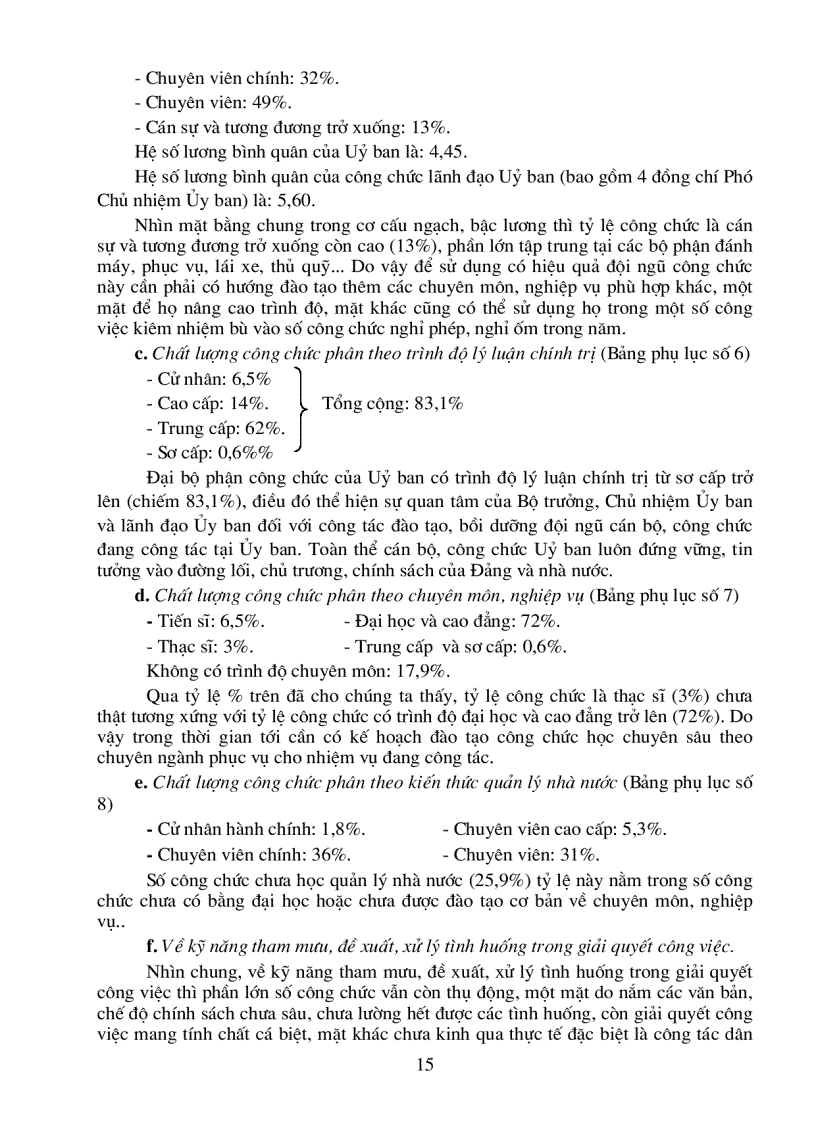 image for page Xây dựng tiêu chuẩn chức danh tiêu chuẩn nghiệp vụ các ngạch công chức thuộc các đơn vị tổ chức làm công tác dân tộc từ trung ương đến địa phương