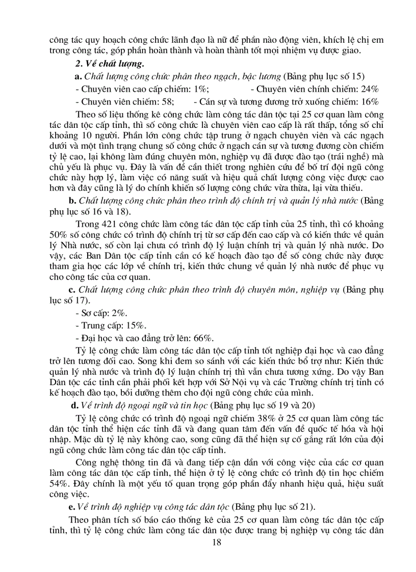 image for page Xây dựng tiêu chuẩn chức danh tiêu chuẩn nghiệp vụ các ngạch công chức thuộc các đơn vị tổ chức làm công tác dân tộc từ trung ương đến địa phương