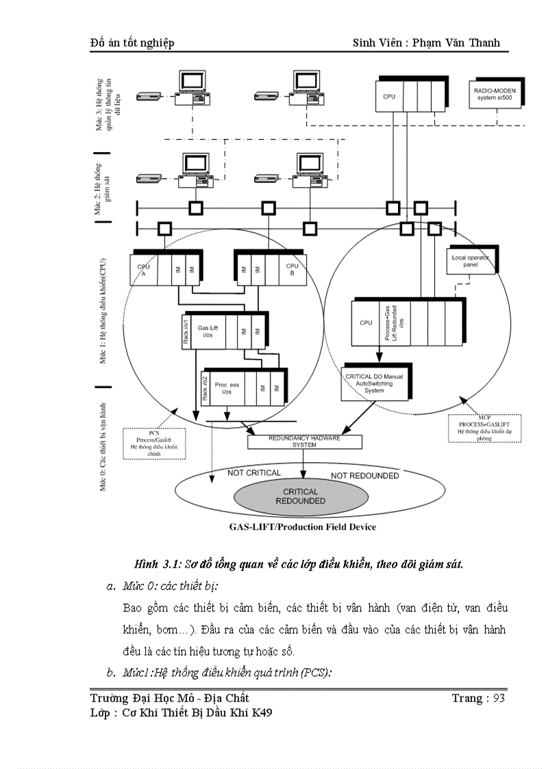 image for page Nghiên cứu Bình Tách C 1 và hệ thống điều chỉnh kiểm tra mực chất lỏng và áp suất bình tách C1 trong hệ thống thu gom