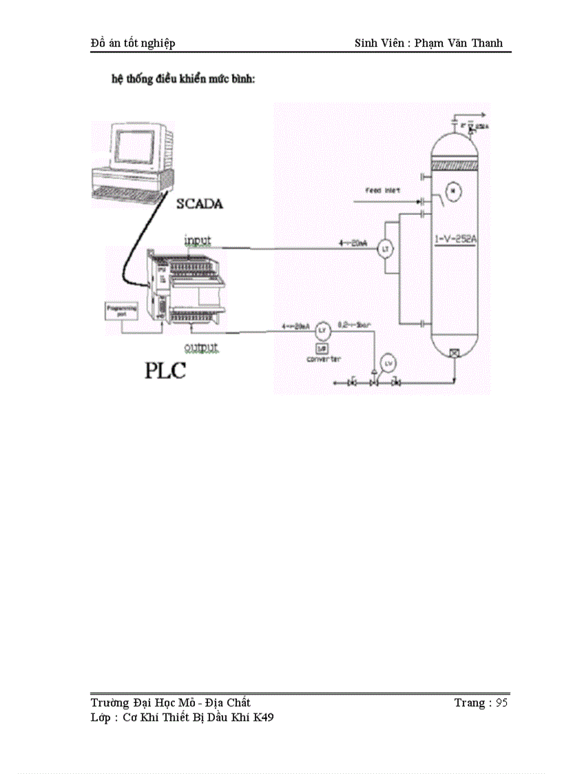 image for page Nghiên cứu Bình Tách C 1 và hệ thống điều chỉnh kiểm tra mực chất lỏng và áp suất bình tách C1 trong hệ thống thu gom
