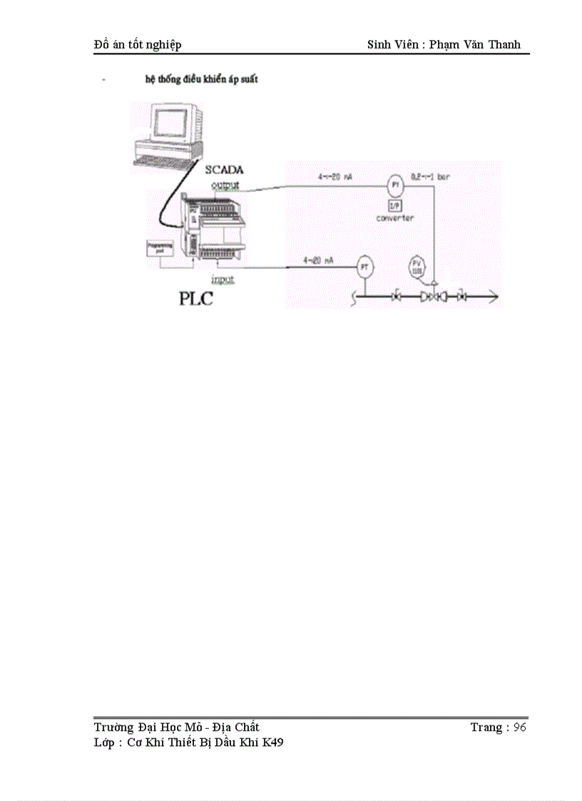 image for page Nghiên cứu Bình Tách C 1 và hệ thống điều chỉnh kiểm tra mực chất lỏng và áp suất bình tách C1 trong hệ thống thu gom