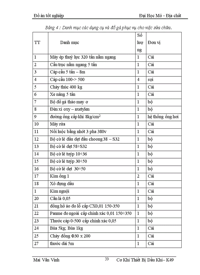 image for page Nguyên lý hoạt động cấu tạo một số dạng hỏng hóc và vận hành bộ tời khoan LBU 1200 Chuyên đề Nghiên cứu bộ hãm tời phụ