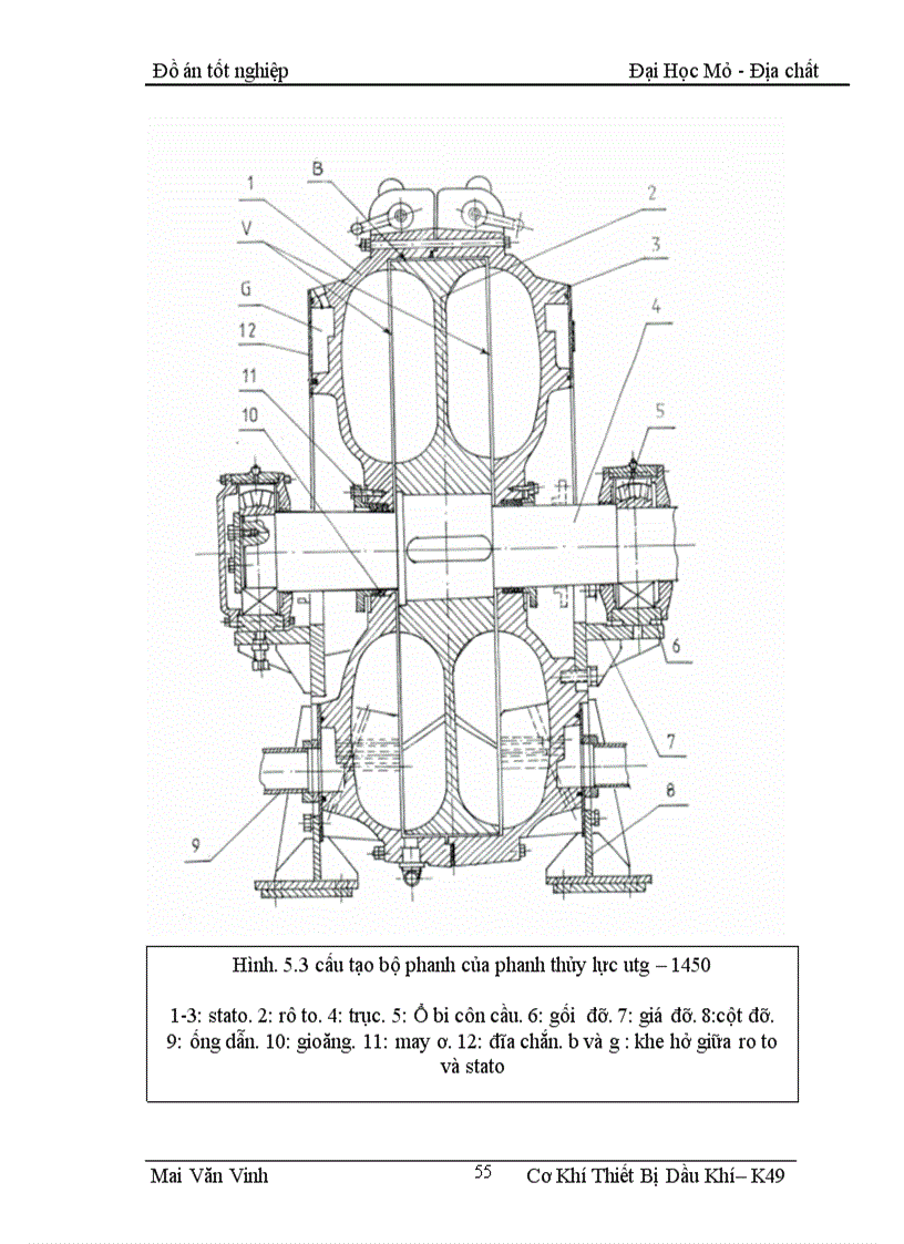 image for page Nguyên lý hoạt động cấu tạo một số dạng hỏng hóc và vận hành bộ tời khoan LBU 1200 Chuyên đề Nghiên cứu bộ hãm tời phụ