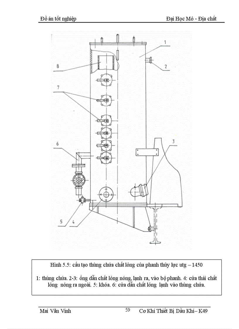 image for page Nguyên lý hoạt động cấu tạo một số dạng hỏng hóc và vận hành bộ tời khoan LBU 1200 Chuyên đề Nghiên cứu bộ hãm tời phụ