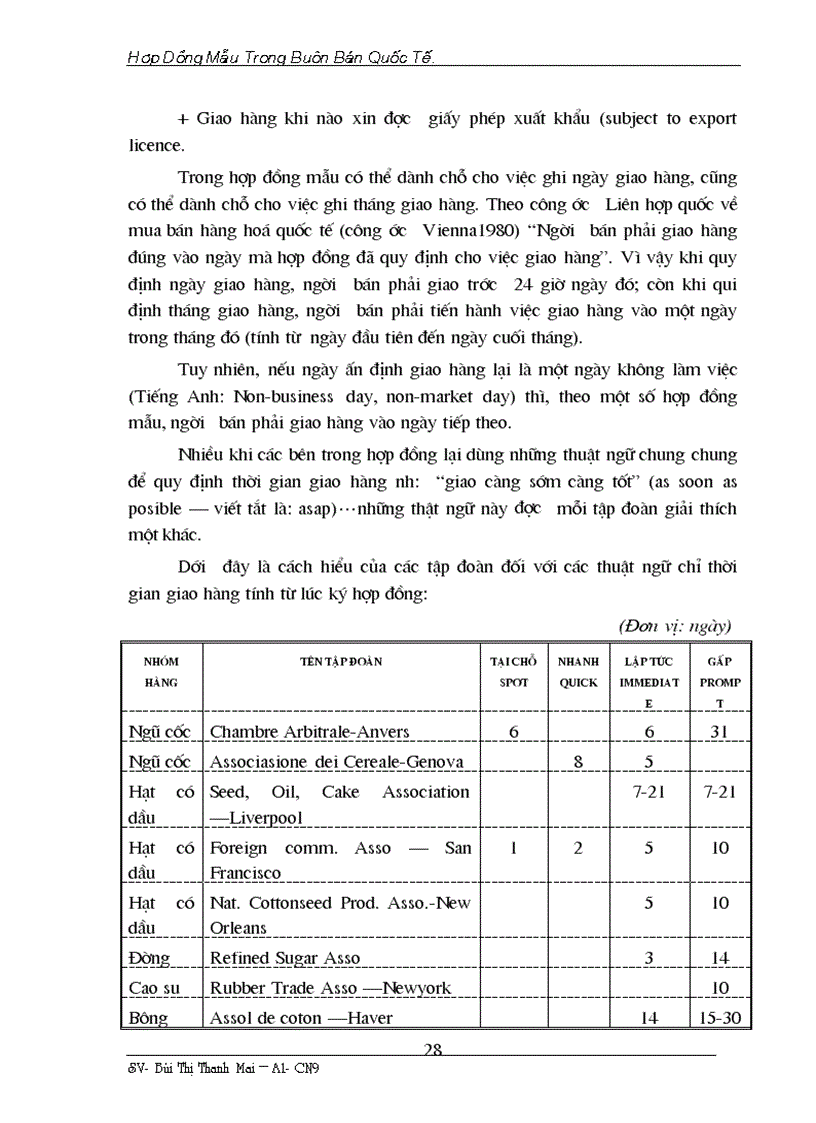 image for page Tìm hiểu về vấn đề sử dụng hợp đồng mẫu trong đàm phán ký kết hợp đồng mua bán ngoại thương và thực tiễn ở Việt Nam
