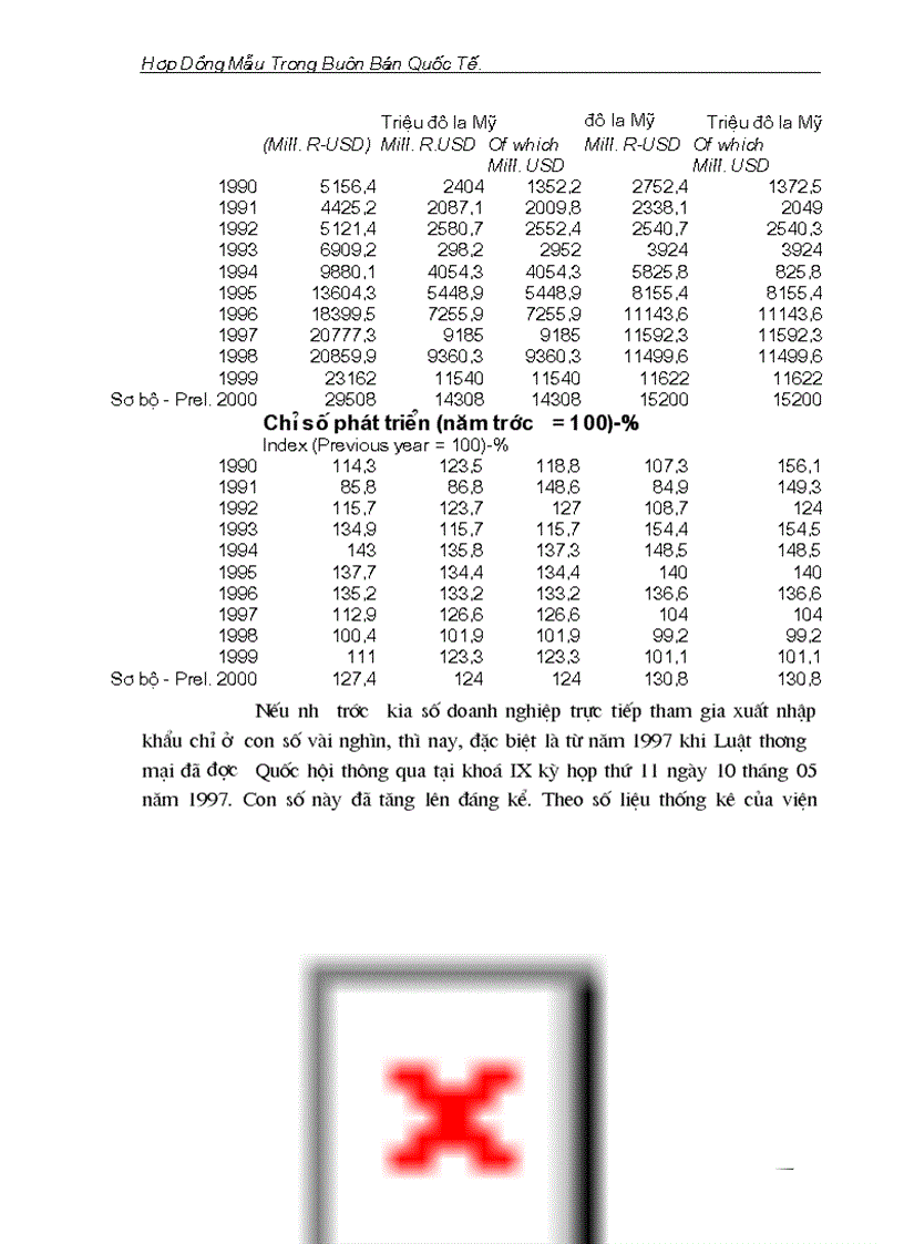 image for page Tìm hiểu về vấn đề sử dụng hợp đồng mẫu trong đàm phán ký kết hợp đồng mua bán ngoại thương và thực tiễn ở Việt Nam