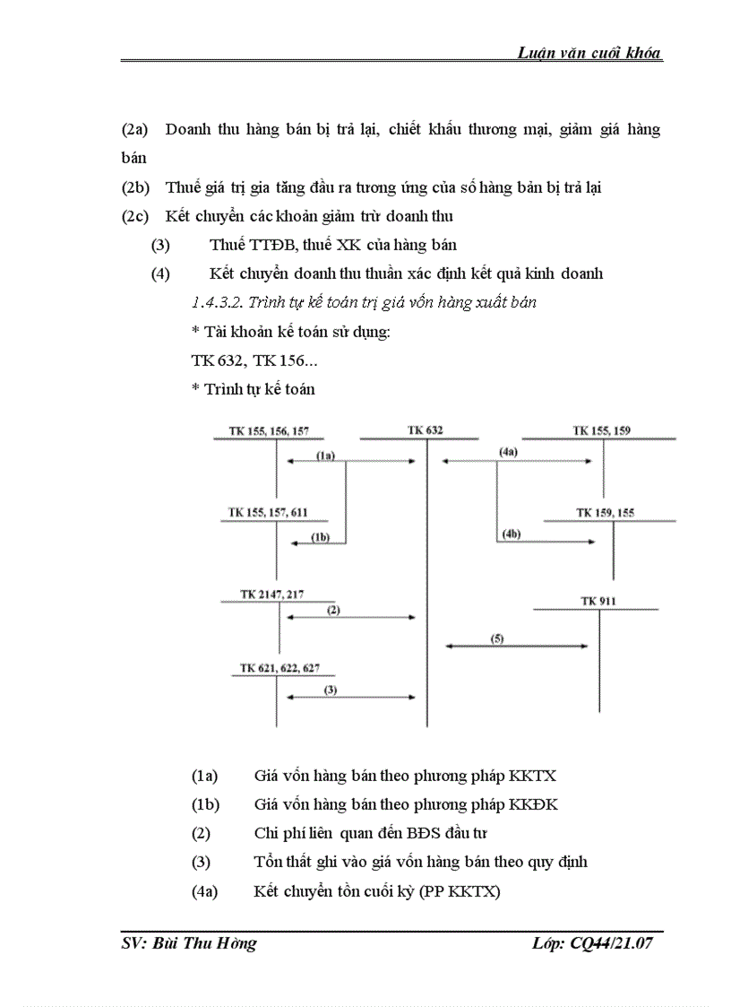 image for page Kế toán bán hàng và xác định kết quả kinh doanh tại công ty cổ phần thiết bị xăng dầu Petrolimex