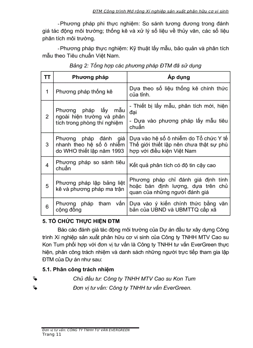 image for page Đánh giá tác động môi trường của Công trình Mở rộng Xí nghiệp sản xuất phân hữu cơ vi sinh với công suất 8 000 tấn năm nằm trên địa bàn xã La Chim TP Kon Tum Tỉnh Kon Tum