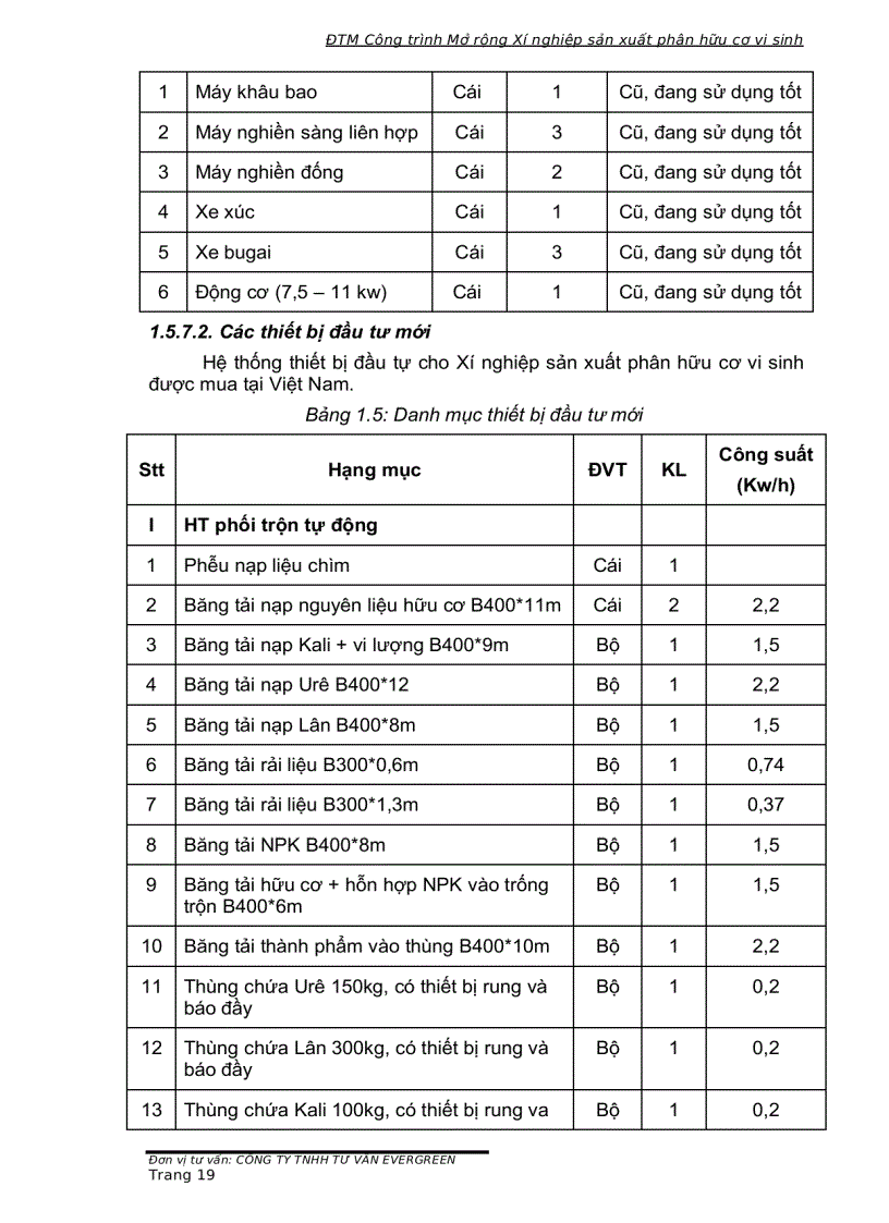 image for page Đánh giá tác động môi trường của Công trình Mở rộng Xí nghiệp sản xuất phân hữu cơ vi sinh với công suất 8 000 tấn năm nằm trên địa bàn xã La Chim TP Kon Tum Tỉnh Kon Tum