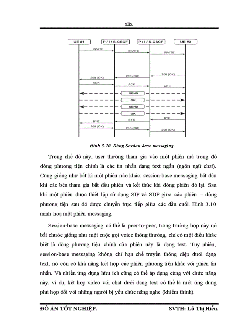 image for page Phân hệ IMS trong kiến trúc NGN