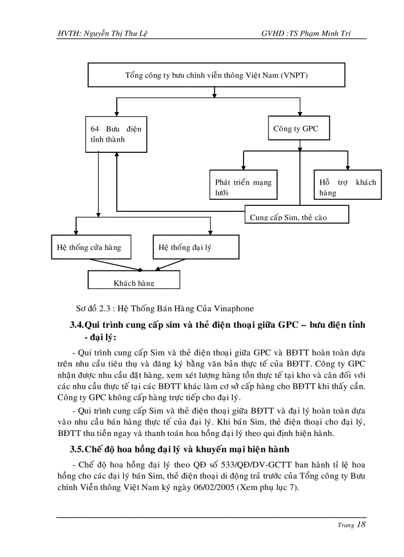 image for page Một số giải pháp nâng cao năng lực cạnh tranh của điện thoại di động VinaPhone tại Trung Tâm Dịch Vụ Viễn Thông Khu Vực II