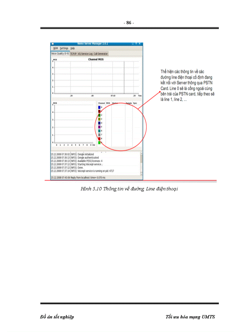 image for page Tối ưu hóa mạng UMTS