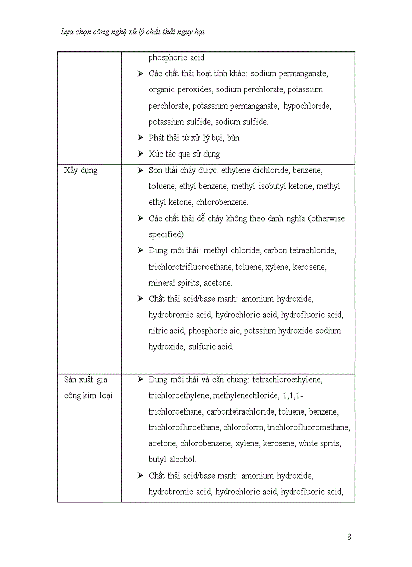 image for page Nghiên cứu lựa chọn công nghệ xử lý chất thải nguy hại