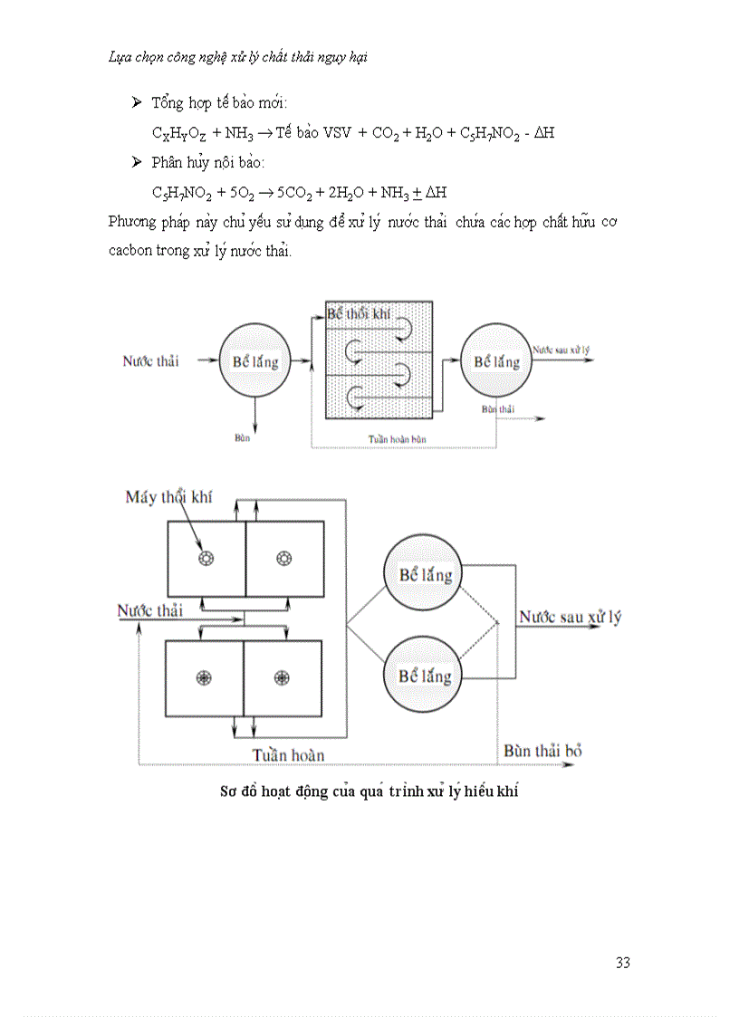 image for page Nghiên cứu lựa chọn công nghệ xử lý chất thải nguy hại