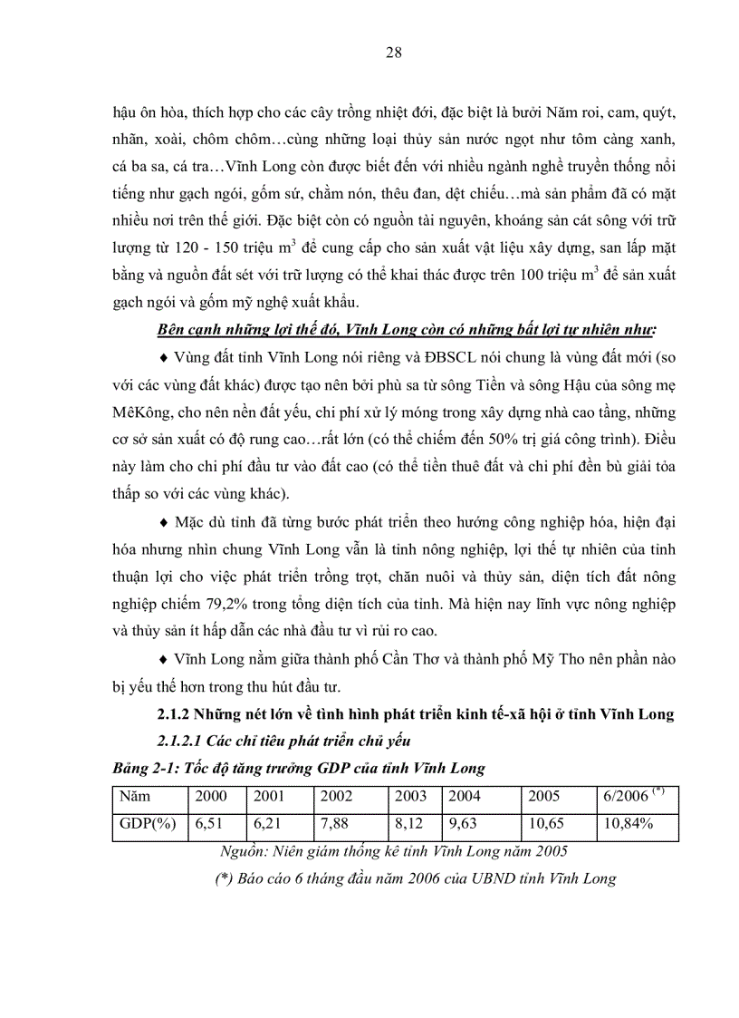 image for page Giải pháp đẩy mạnh thu hút đầu tư trực tiếp nước ngoài để phát triển kinh tế xã hội tỉnh Vĩnh Long giai đoạn 2006 2010