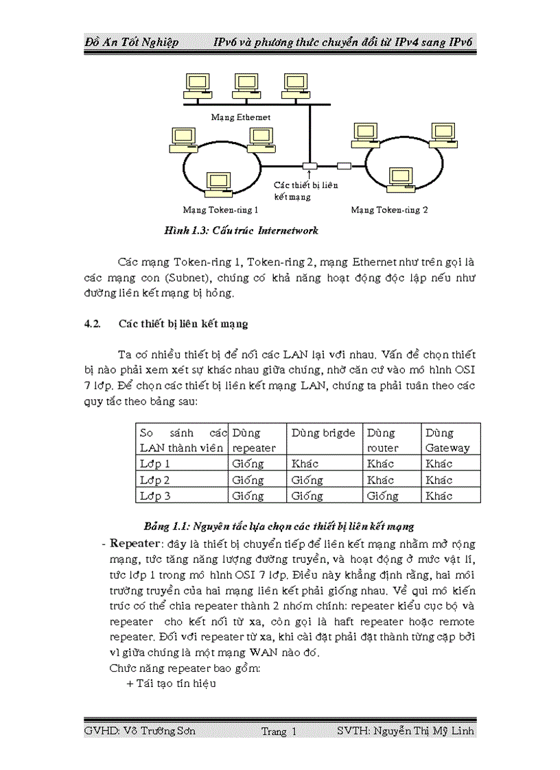 image for page IPv6 và phương thức chuyển đổi từ IPv4 sang IPv6