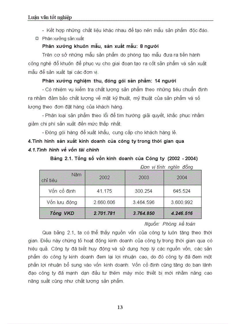 image for page Thực trạng và giải pháp để phát triển thương hiệu cho Công ty Cổ phần thương mại Khánh Trang
