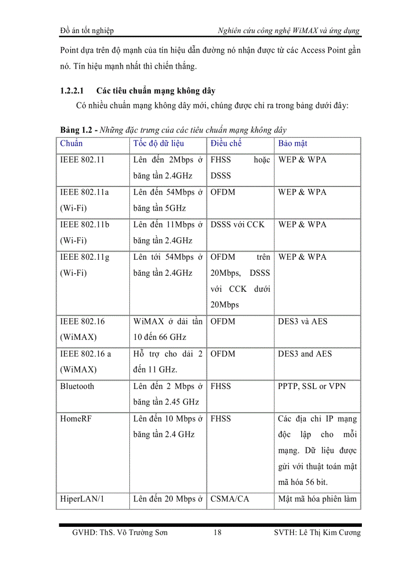 image for page Nghiên cứu công nghệ WiMAX và ứng dụng