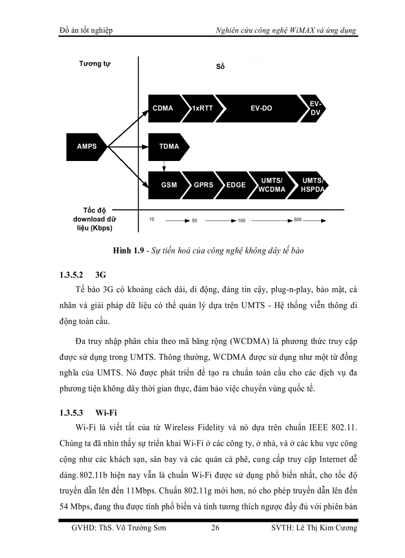 image for page Nghiên cứu công nghệ WiMAX và ứng dụng