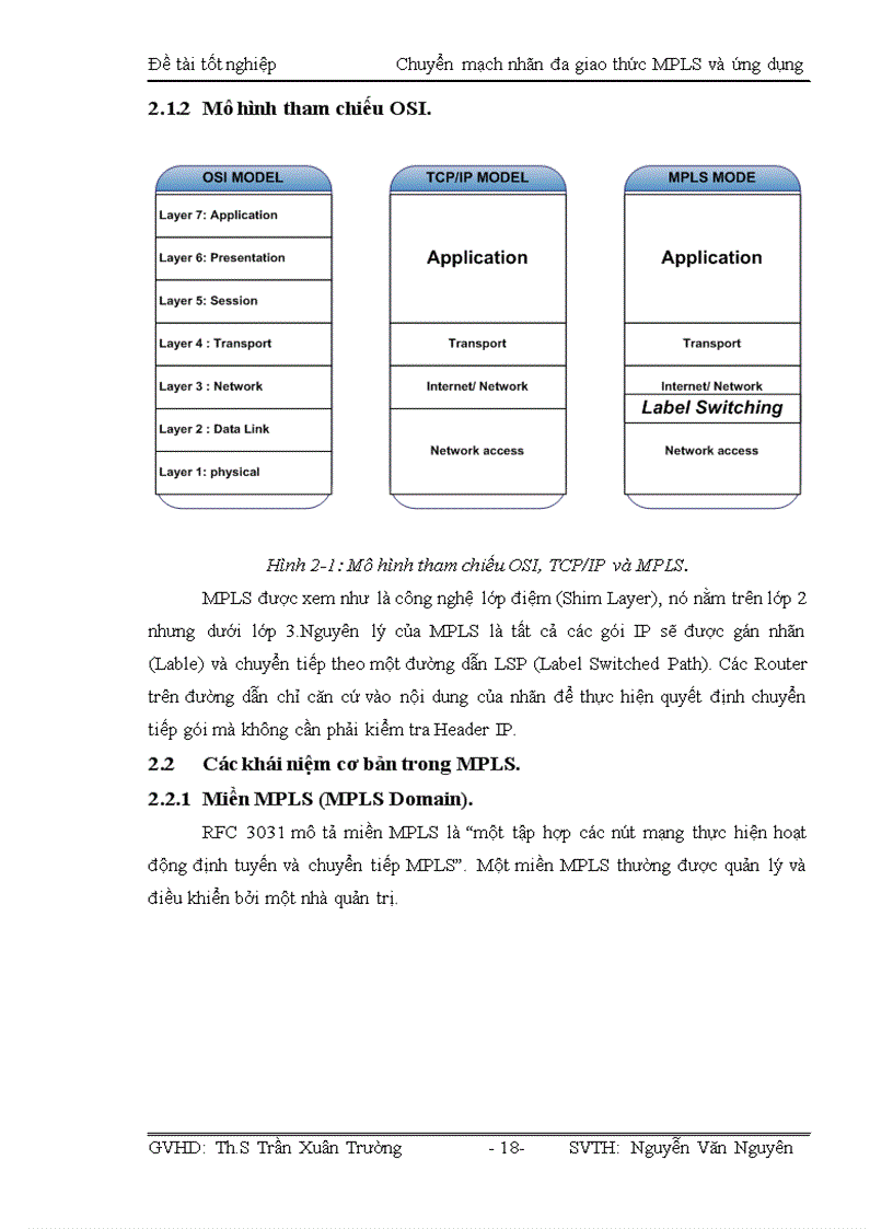 image for page Chuyển mạch nhãn đa giao thức MPLS và ứng dụng