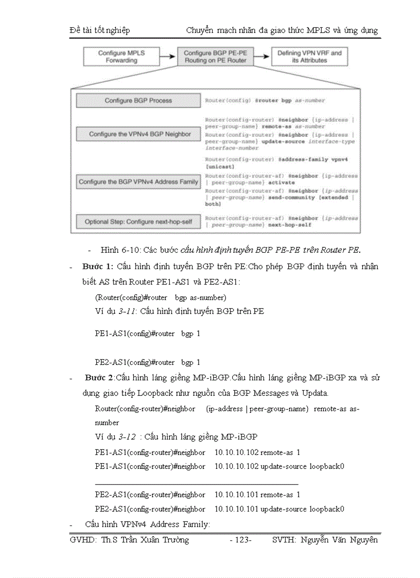 image for page Chuyển mạch nhãn đa giao thức MPLS và ứng dụng