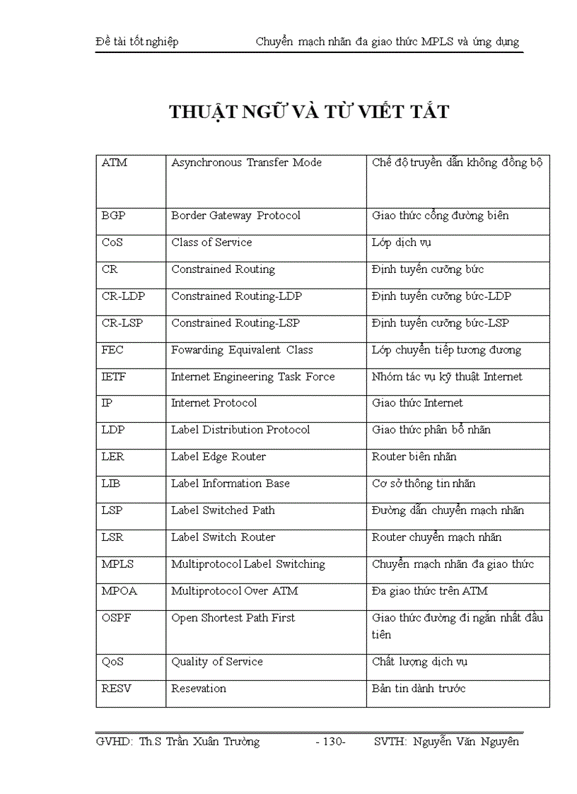image for page Chuyển mạch nhãn đa giao thức MPLS và ứng dụng