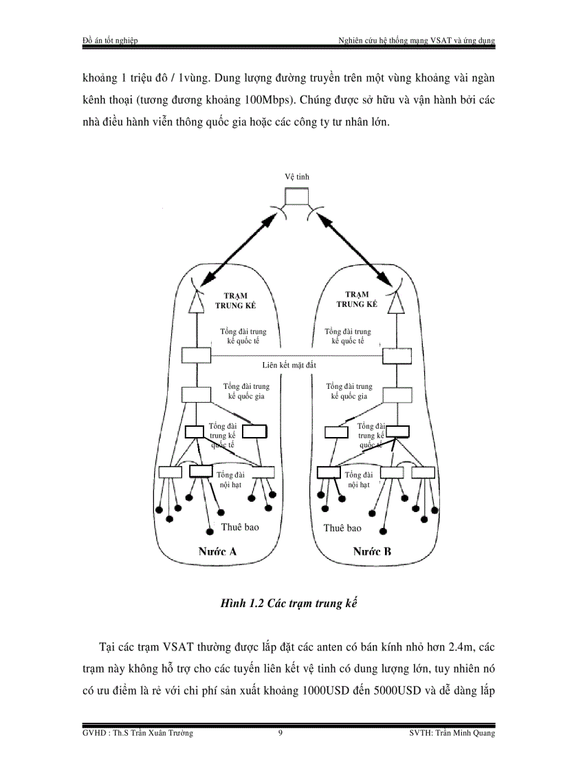 image for page Nghiên cứu hệ thống mạng VSAT và ứng dụng
