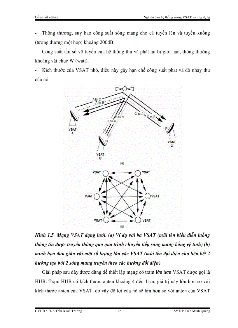 image for page Nghiên cứu hệ thống mạng VSAT và ứng dụng