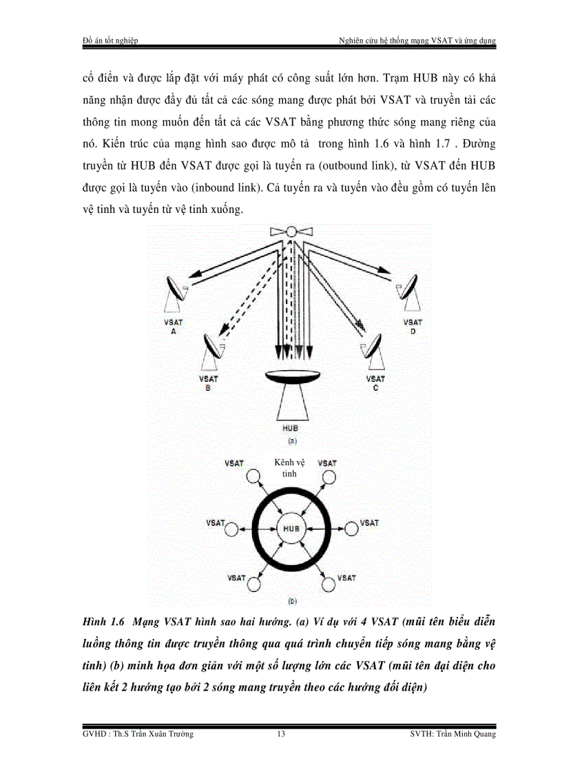 image for page Nghiên cứu hệ thống mạng VSAT và ứng dụng