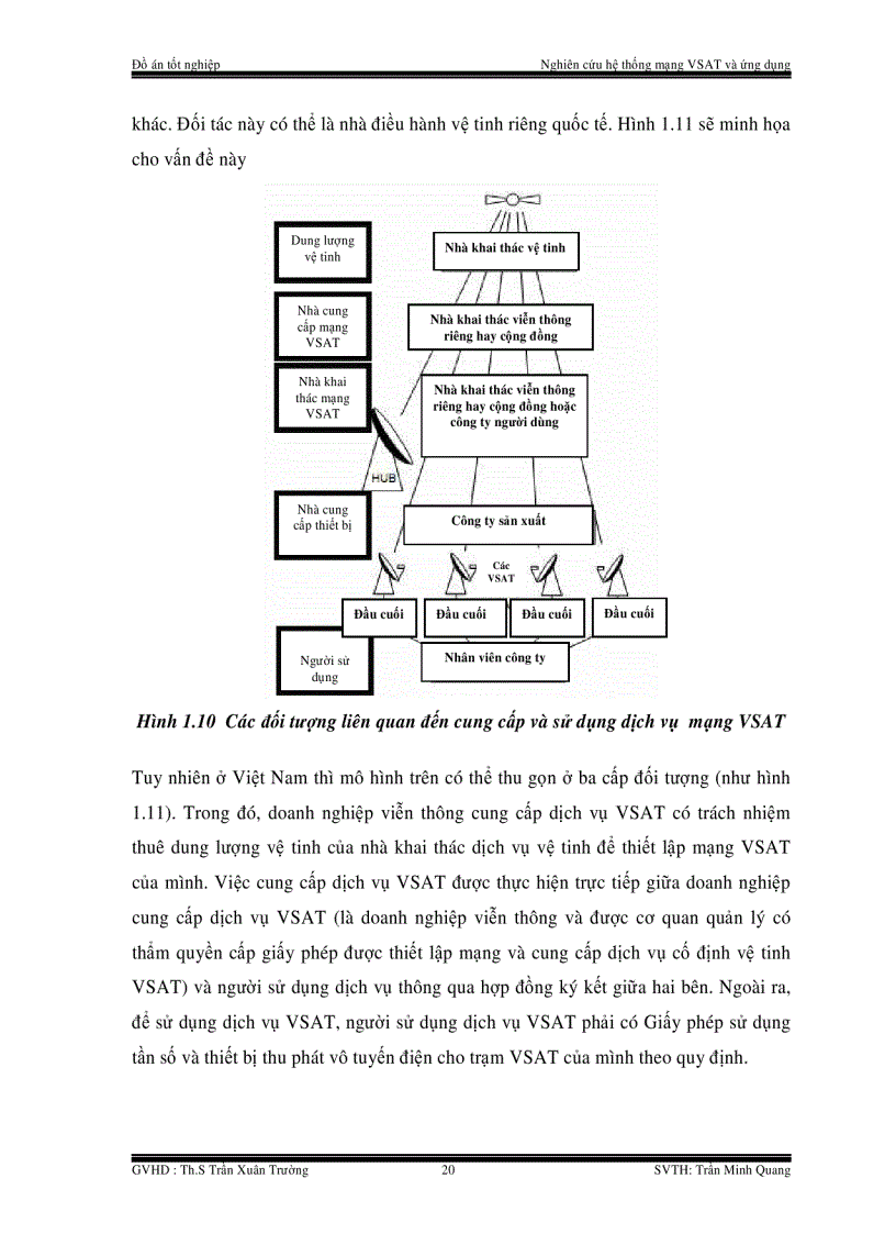 image for page Nghiên cứu hệ thống mạng VSAT và ứng dụng