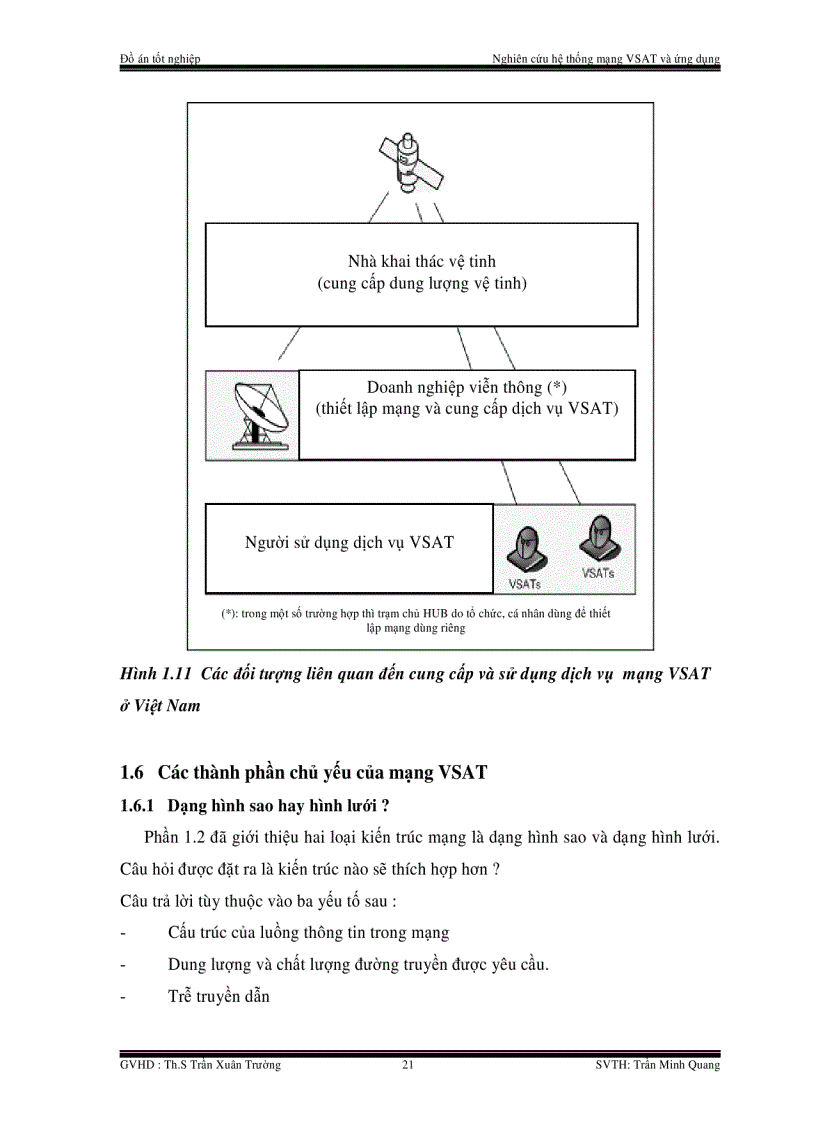 image for page Nghiên cứu hệ thống mạng VSAT và ứng dụng