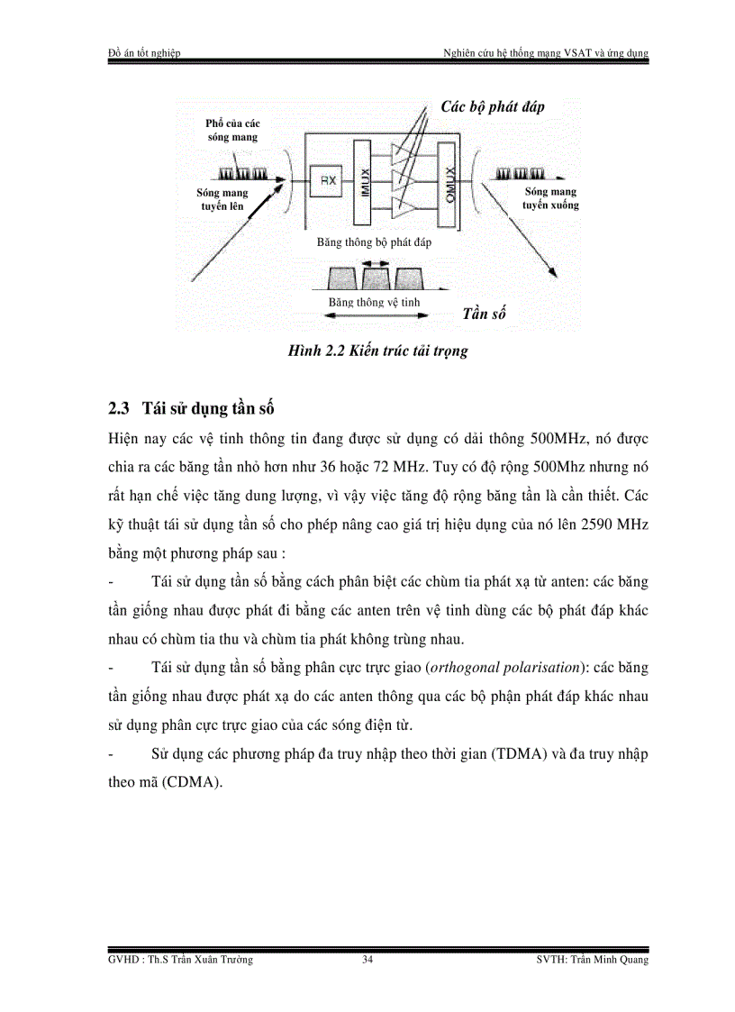 image for page Nghiên cứu hệ thống mạng VSAT và ứng dụng