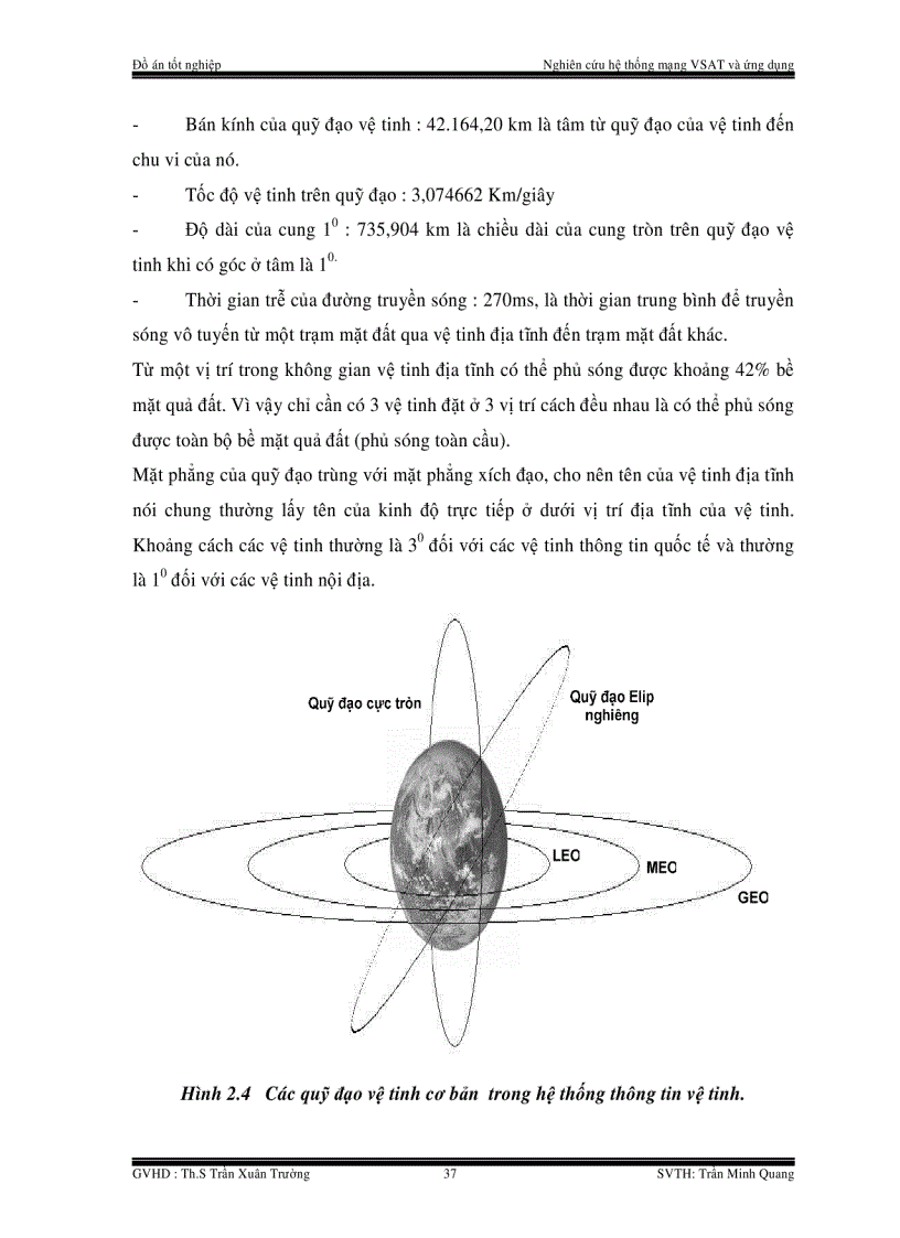 image for page Nghiên cứu hệ thống mạng VSAT và ứng dụng