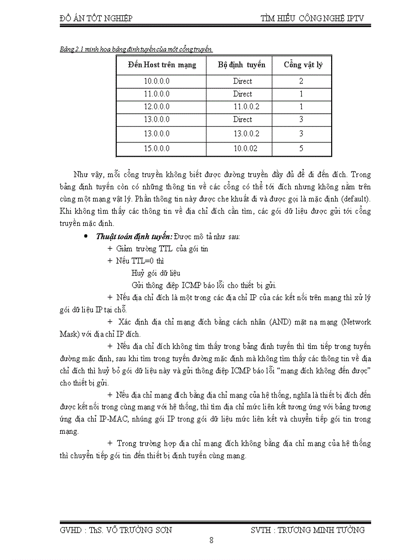 image for page Tìm hiểu công nghệ iptv