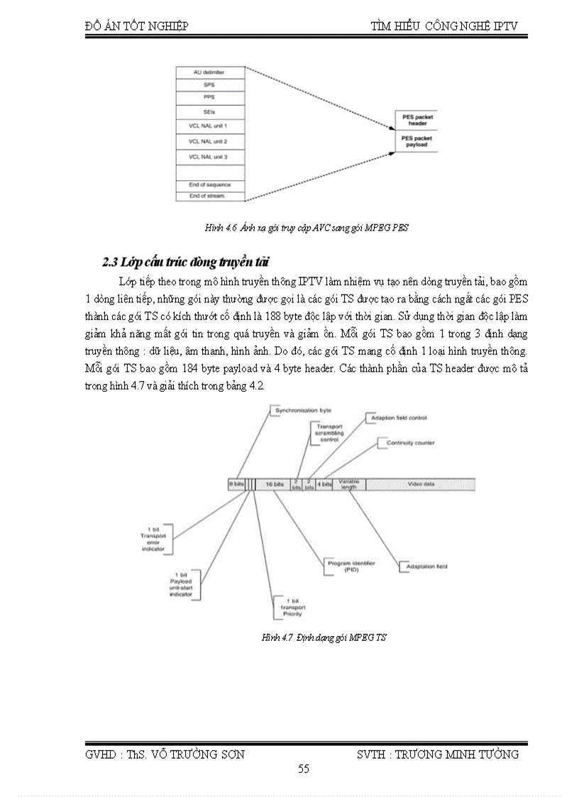 image for page Tìm hiểu công nghệ iptv