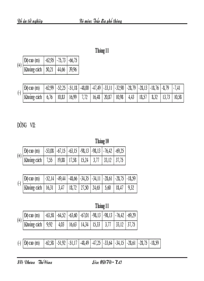 image for page Ứng dụng phần mềm AutoCAD vẽ mặt cắt phục vụ công tác tính khối lượng đào đắp