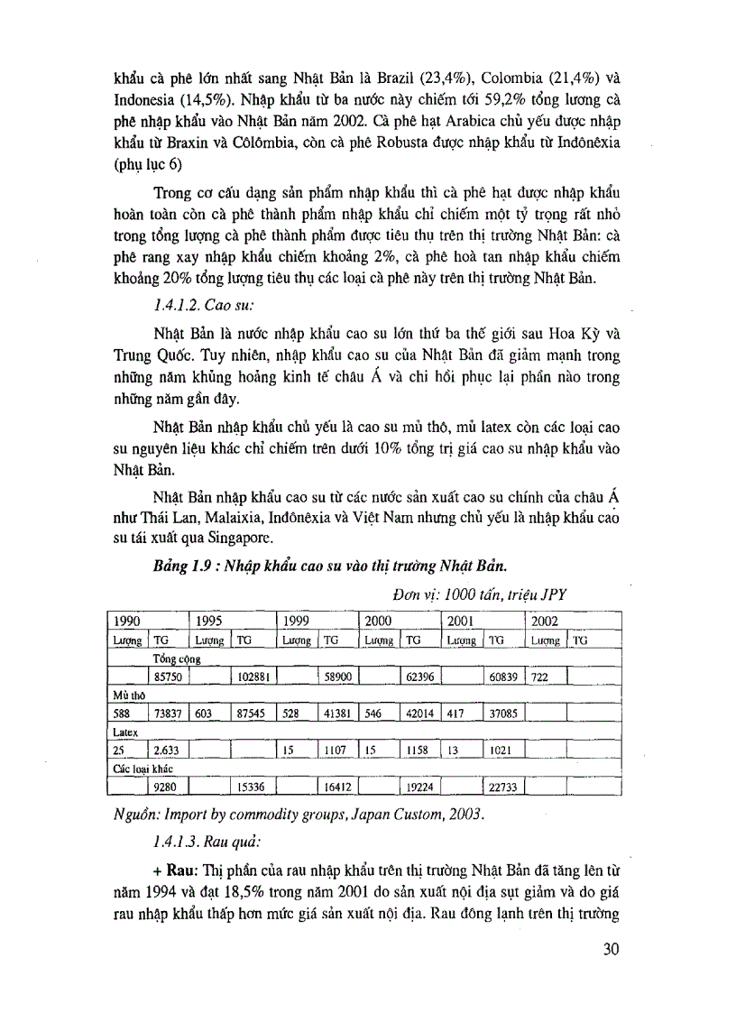 image for page Giải pháp chủ yếu nhằm phát triển xuất khẩu nông thủy sản và hàng thủ công mỹ nghệ sang Nhật Bản