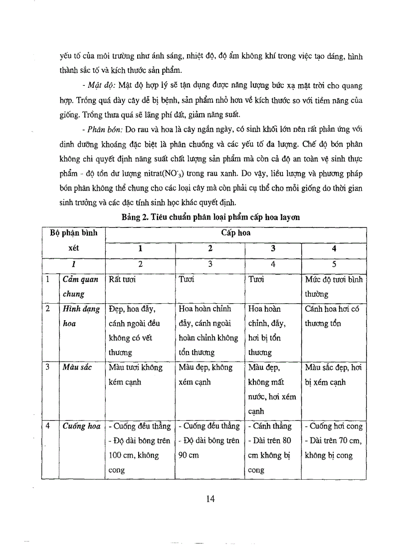 image for page Ứng dụng nghiên cứu các giải pháp khoa học công nghệ và thị trường để phục vụ chương trình xuất khẩu rau và hoa