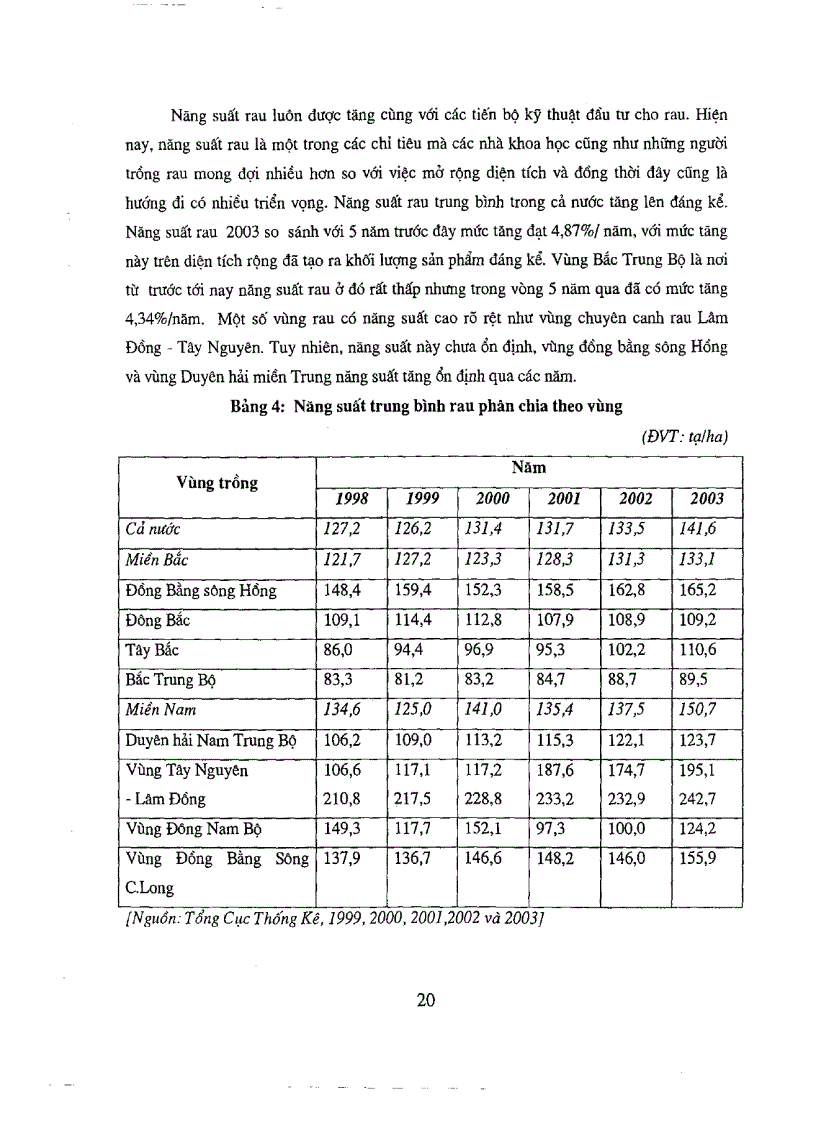 image for page Ứng dụng nghiên cứu các giải pháp khoa học công nghệ và thị trường để phục vụ chương trình xuất khẩu rau và hoa