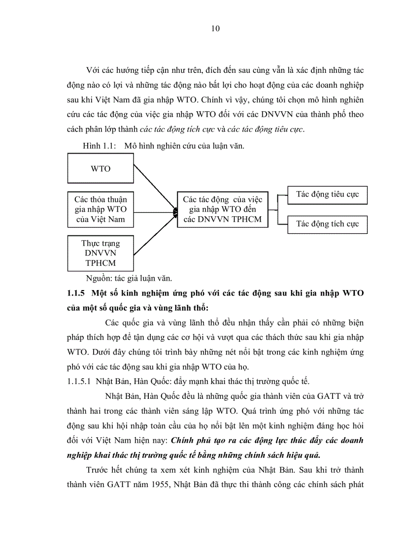 image for page Những tác động đến doanh nghiệp vừa và nhỏ trên địa bàn thành phố Hồ Chí Minh trong 5 năm đầu tiên sau khi Việt Nam gia nhập WTO
