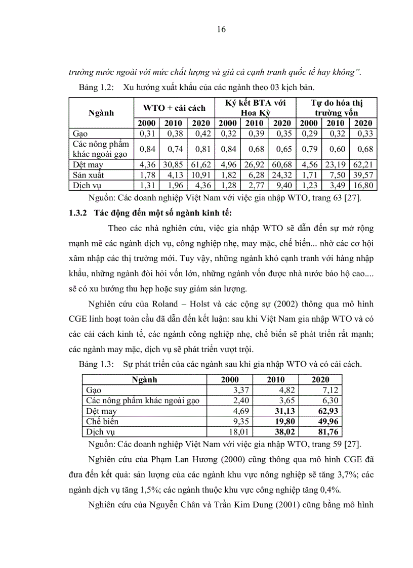 image for page Những tác động đến doanh nghiệp vừa và nhỏ trên địa bàn thành phố Hồ Chí Minh trong 5 năm đầu tiên sau khi Việt Nam gia nhập WTO