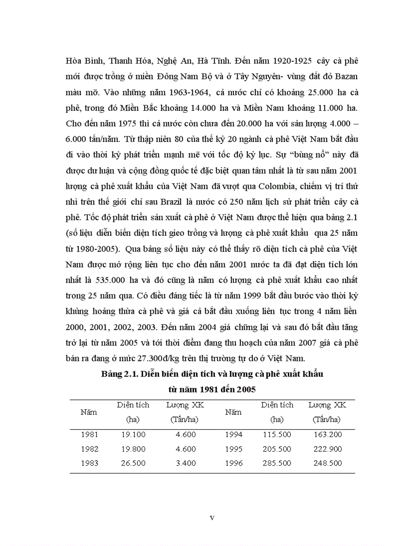 image for page Luận văn thạc sỹ Nghiên cứu ảnh hưởng của một số công thức bón phân đến sinh trưởng phát triển và năng suất cà phê vối trong điều kiện có che bóng và không che bóng tại DakLak