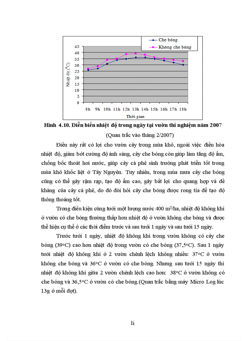 image for page Luận văn thạc sỹ Nghiên cứu ảnh hưởng của một số công thức bón phân đến sinh trưởng phát triển và năng suất cà phê vối trong điều kiện có che bóng và không che bóng tại DakLak