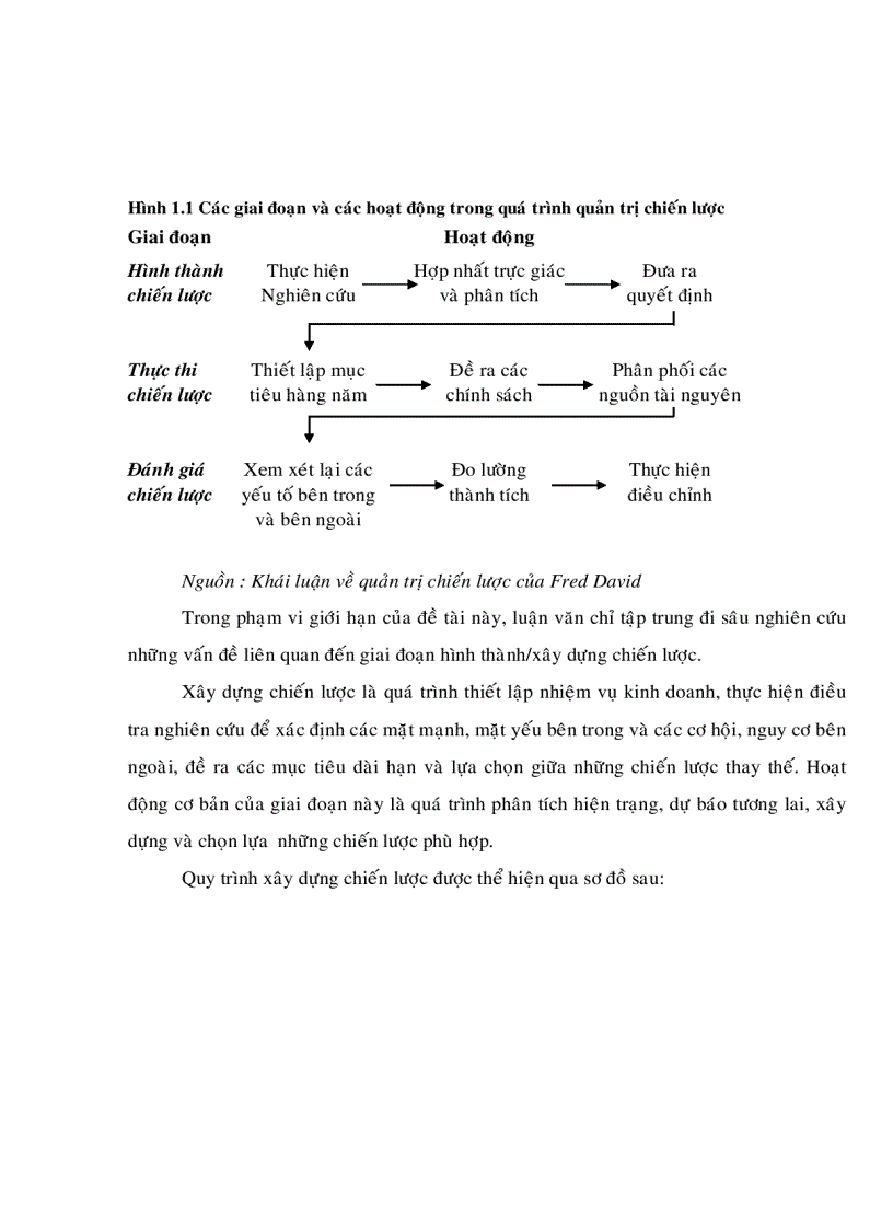 image for page Xây dựng chiến lược phát triển xuất khẩu gốm mỹ nghệ Việt Nam sang thị trường Hoa Kỳ đến năm 2015
